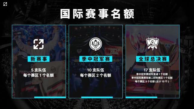 欧洲KC战