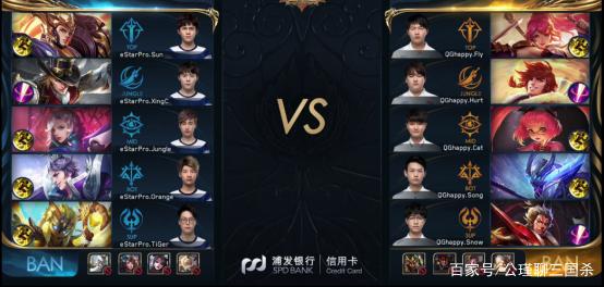 季前样本的